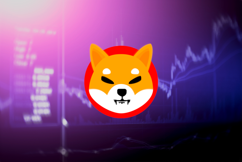 shiba inu price