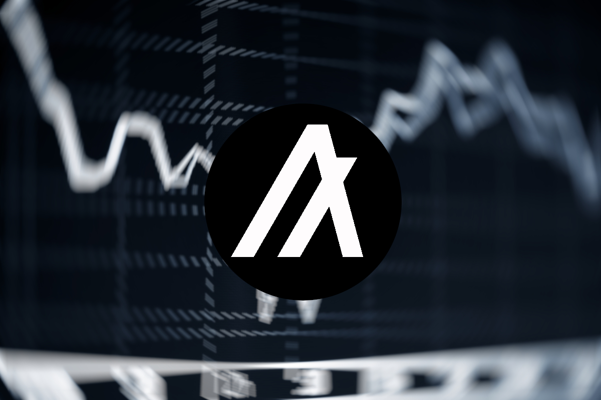 algorand price