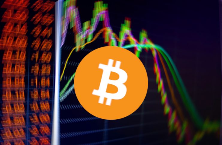 bitcoin price