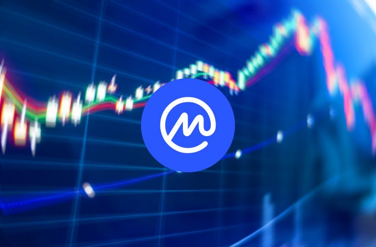 coinmarketcap biggest gainers
