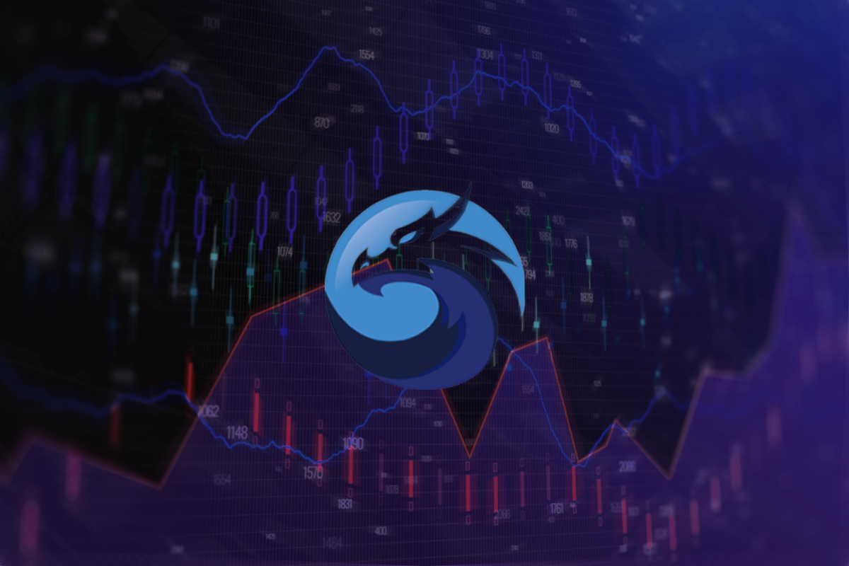 quickswap price