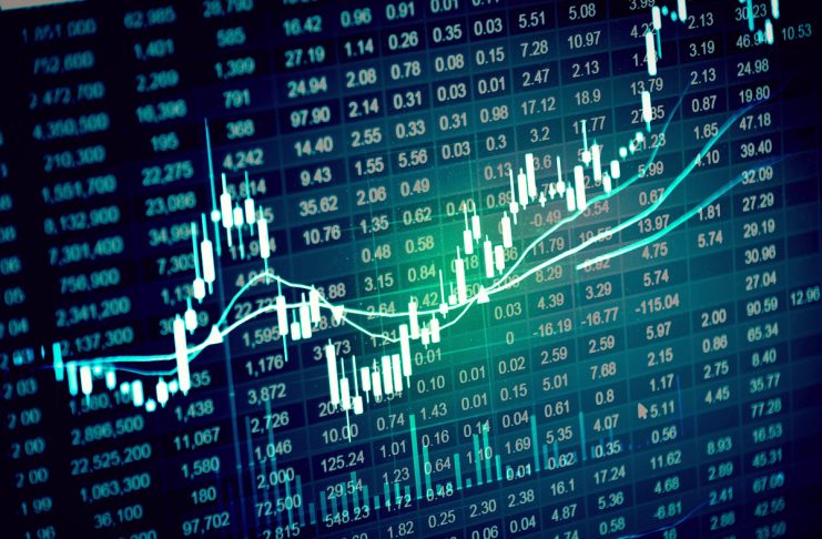 bole token price