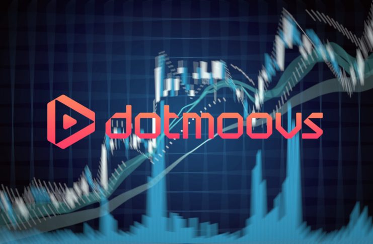 metaverse crypto coins dotmoovs