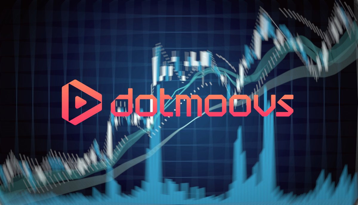 metaverse crypto coins dotmoovs