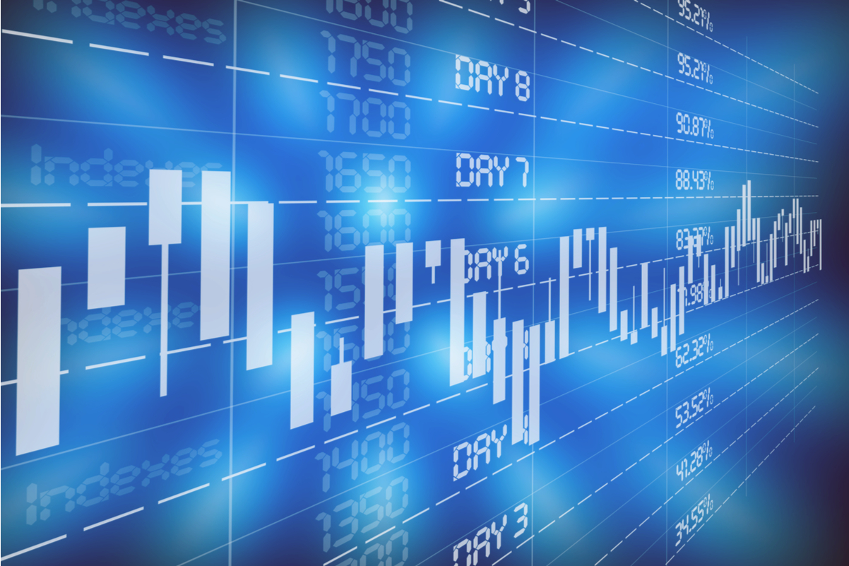 apecoin price analysis