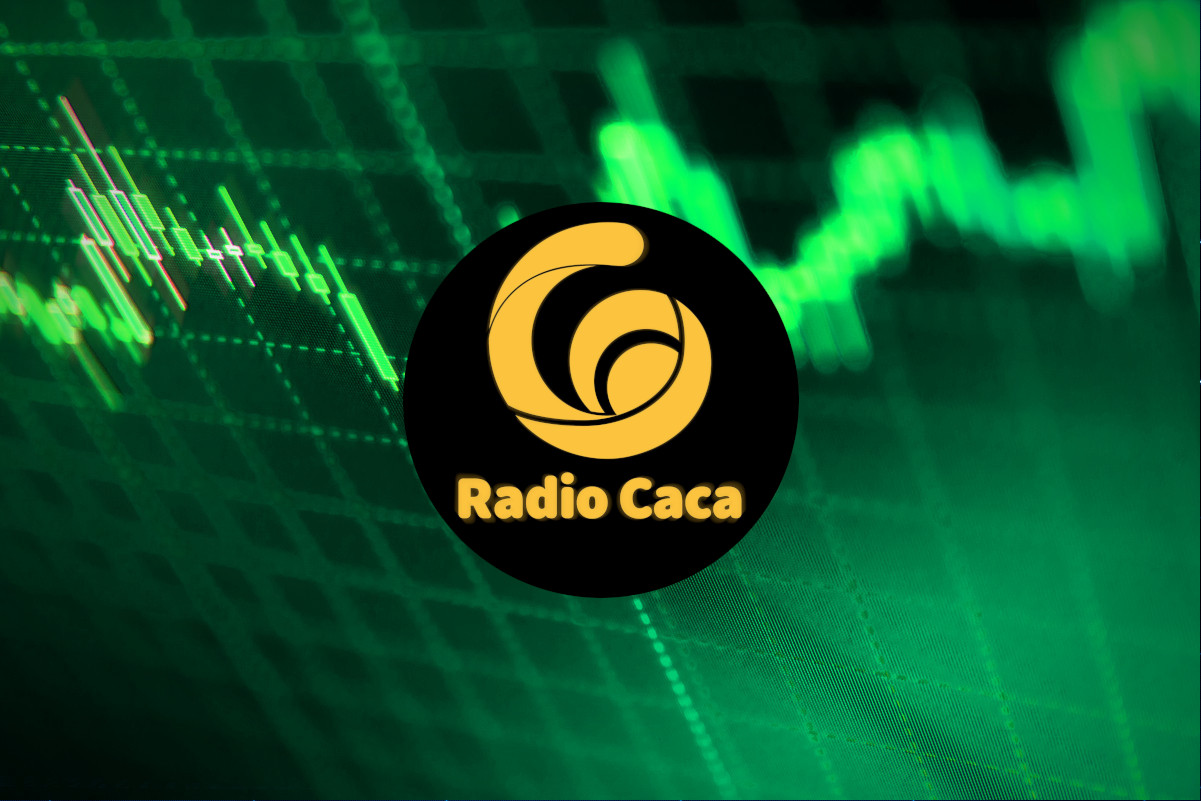 Bulls in Control: Radio Caca (RACA) Listing Rumors on Binance Send Token up 20% radio caca price bull