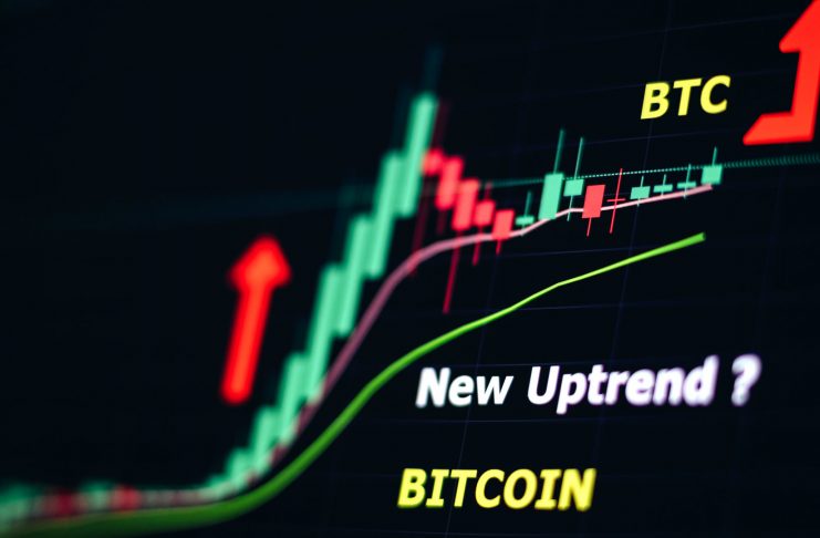 BTC stock investment graph with candlesticks. Uptrend movement after halving. Bitcoin Price Forecast and Longterm Prediction graph screen