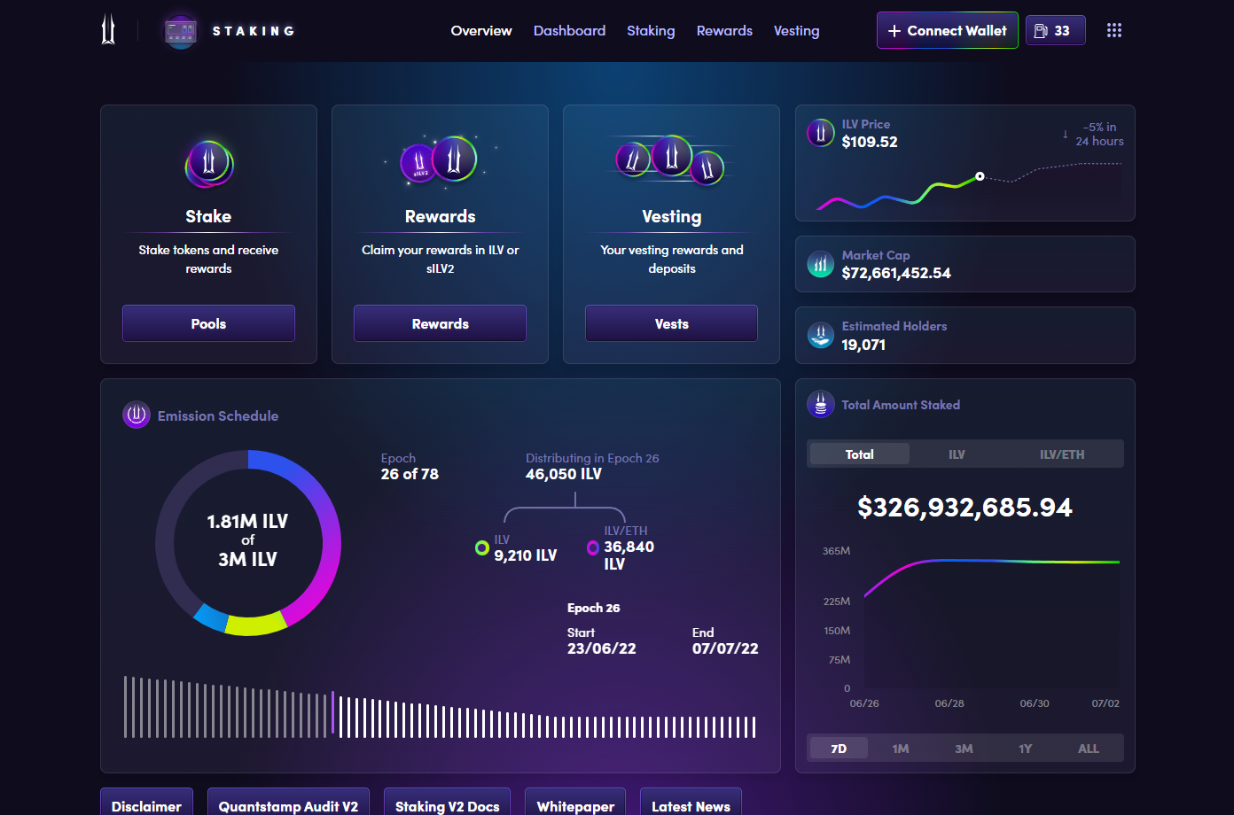 ILV staking dashboard