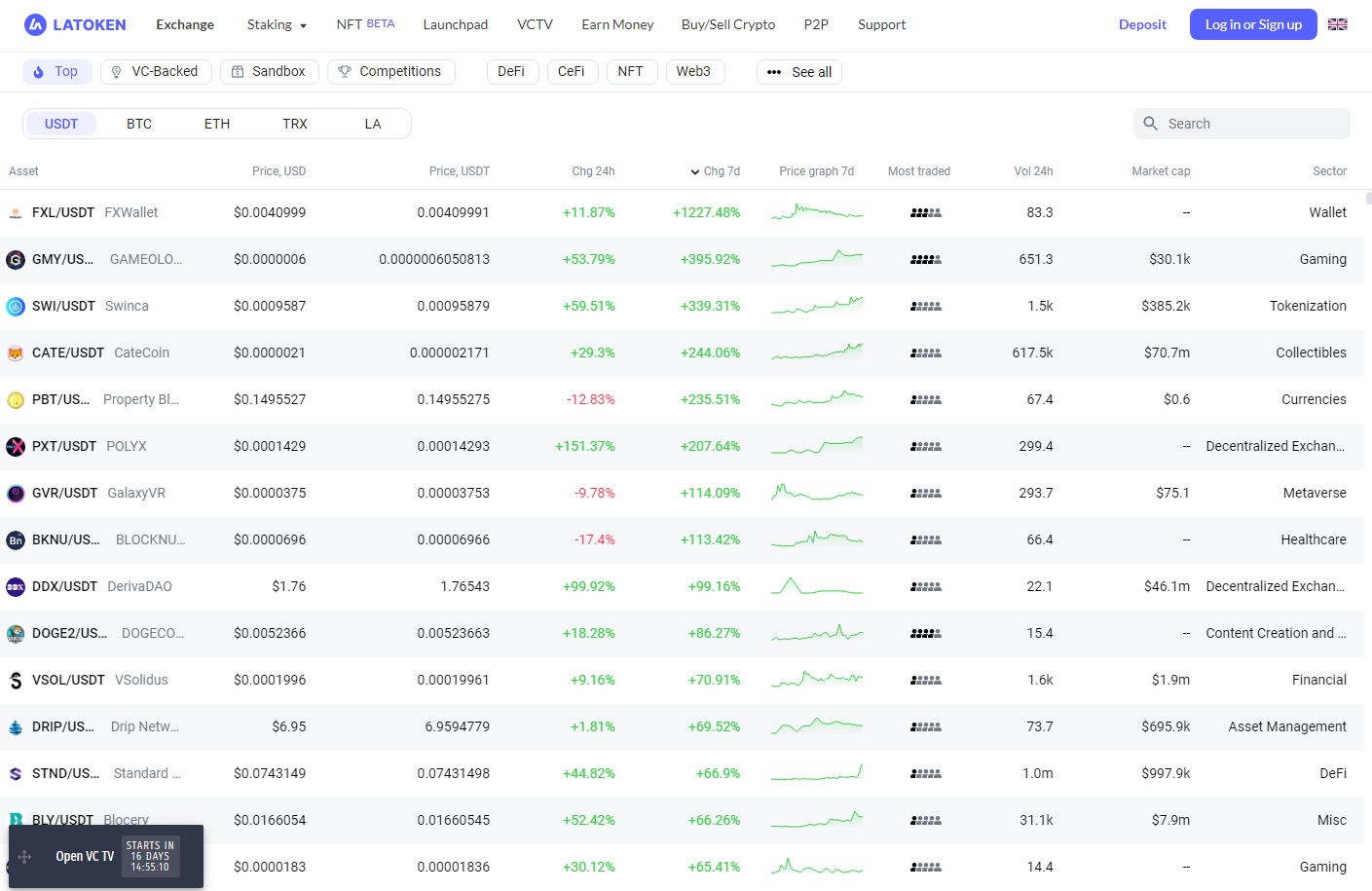 latoken exchange