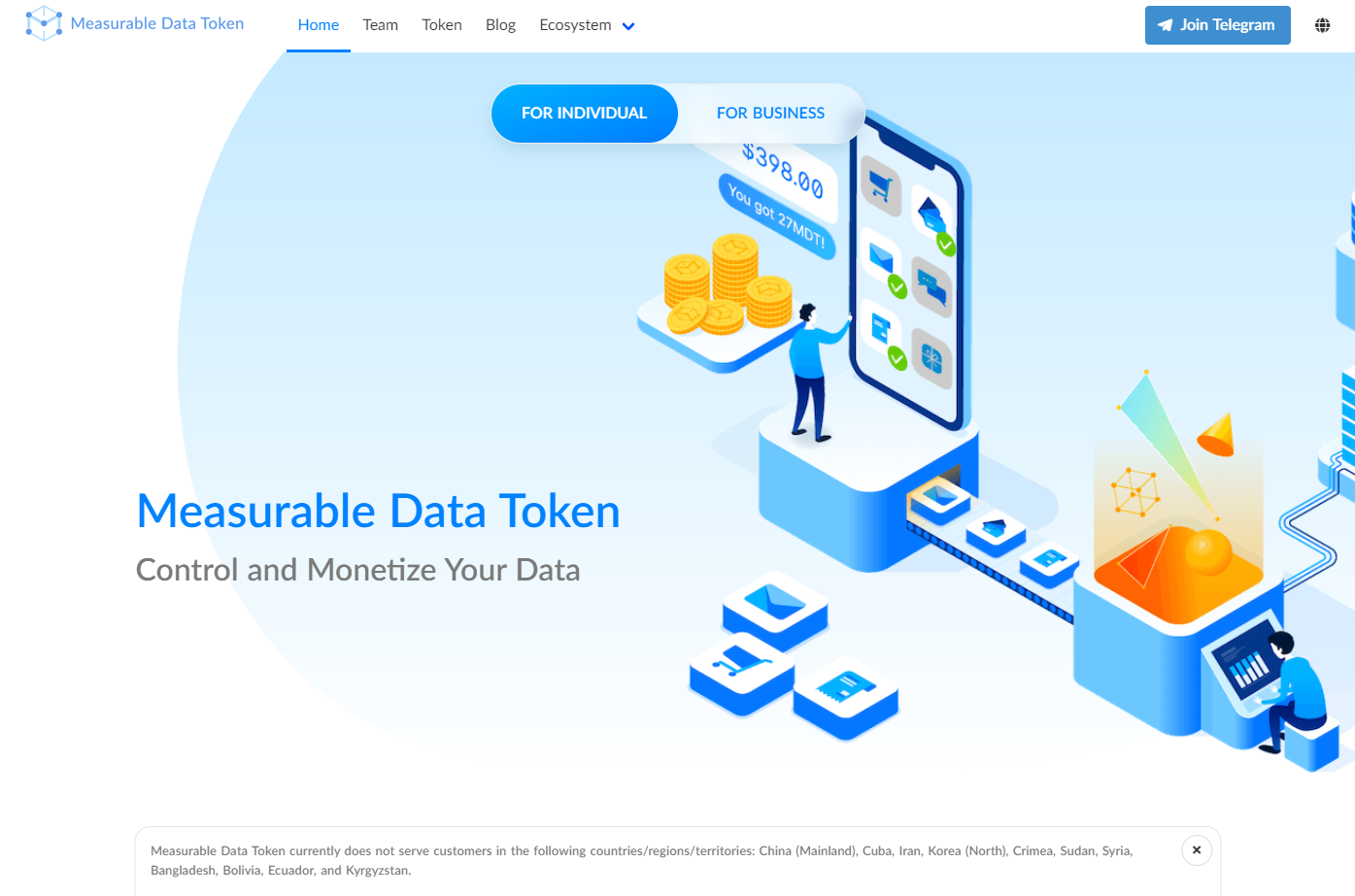 measurable data token Artificial Intelligence cryptocurrency