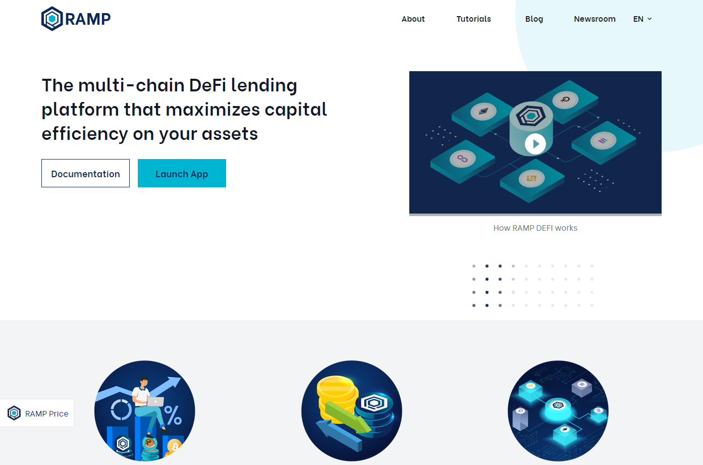 ramp borrowing lending protocol