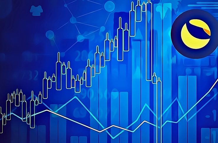 terra luna lunc price analysis