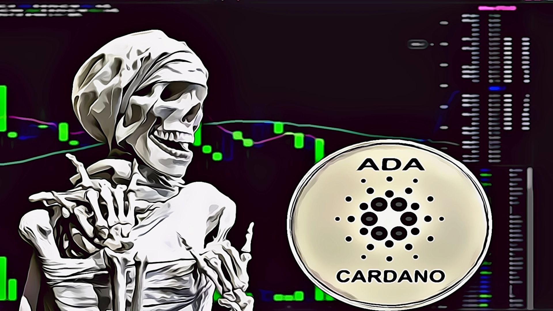 cardano price analysis prediction