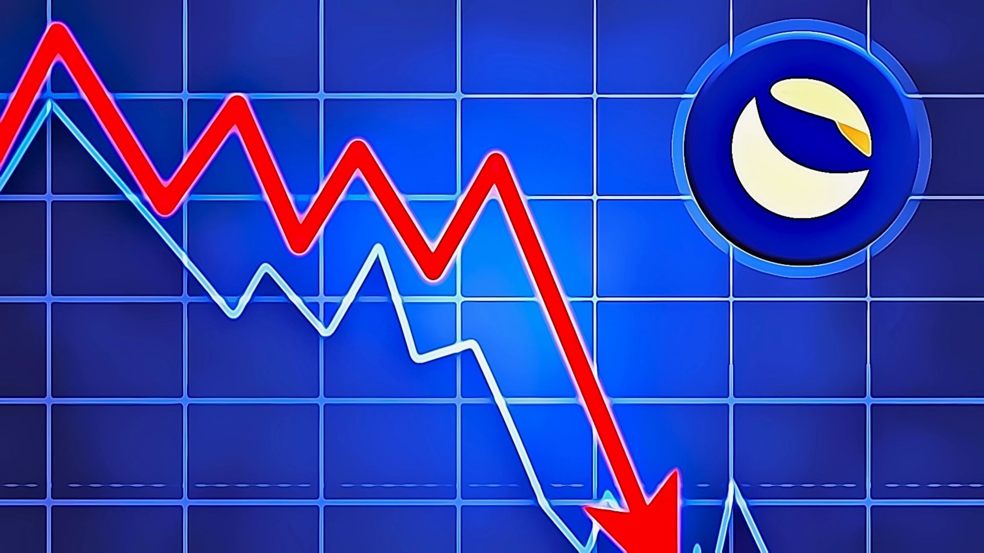 terra luna lunc price analysis
