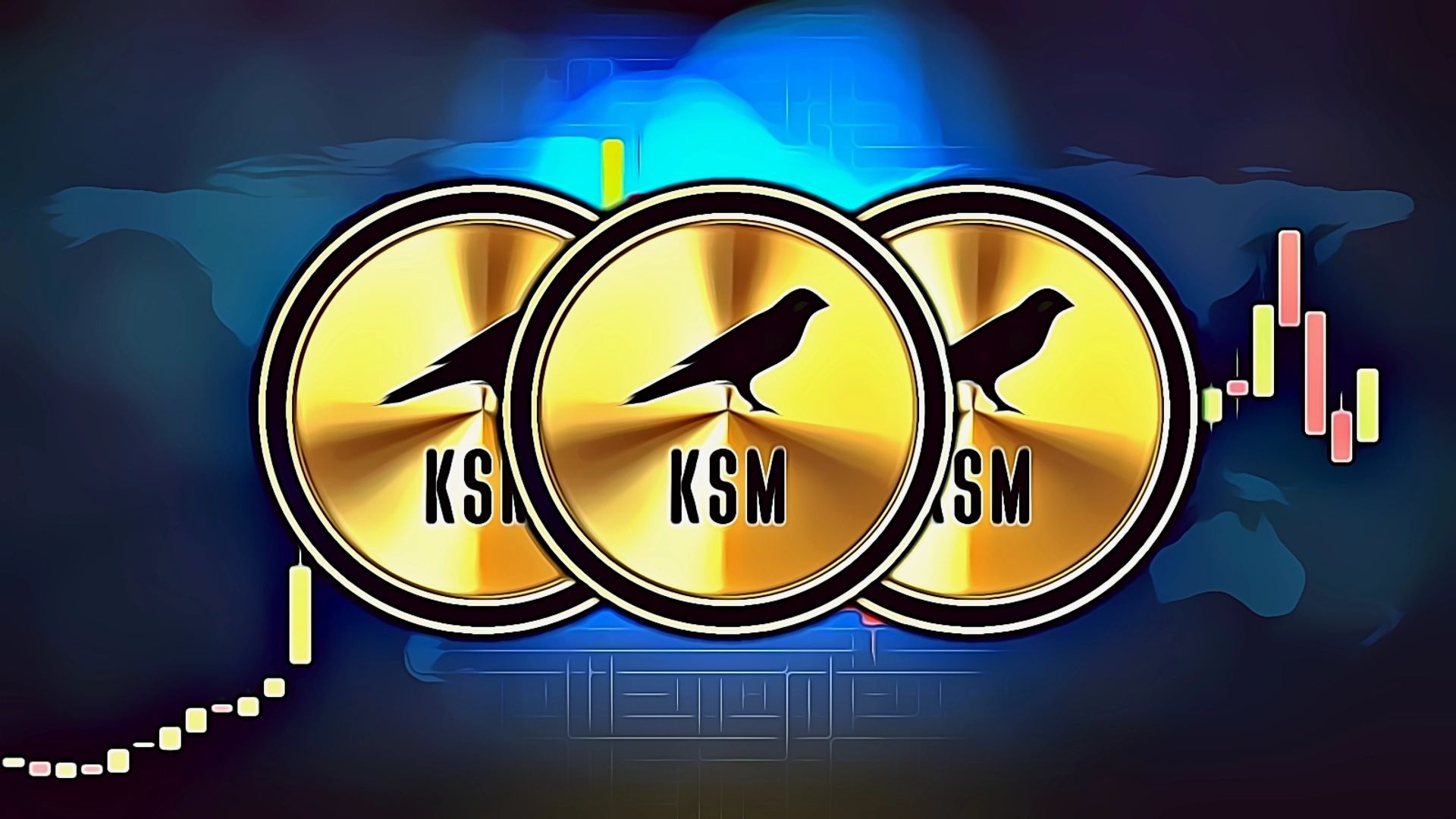 kusama price analysis prediction