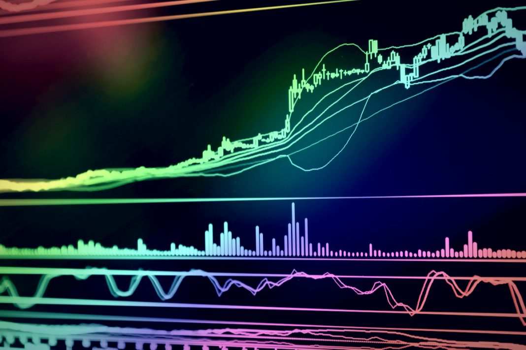 Yield Guild Games (YGG) Continues Bearish Trend With Significant Token Movements