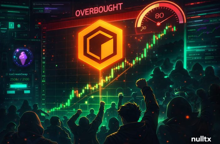 $CORE Price Analysis & Prediction (April 20) - Bullish Momentum Struggles Against Overbought