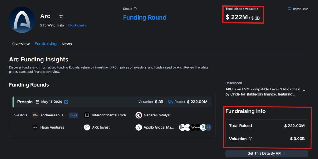 Circle Reports Strong Q1 Growth: $3B Arc Blockchain Investment Signals New Institutional and AI-Driven Finance Era