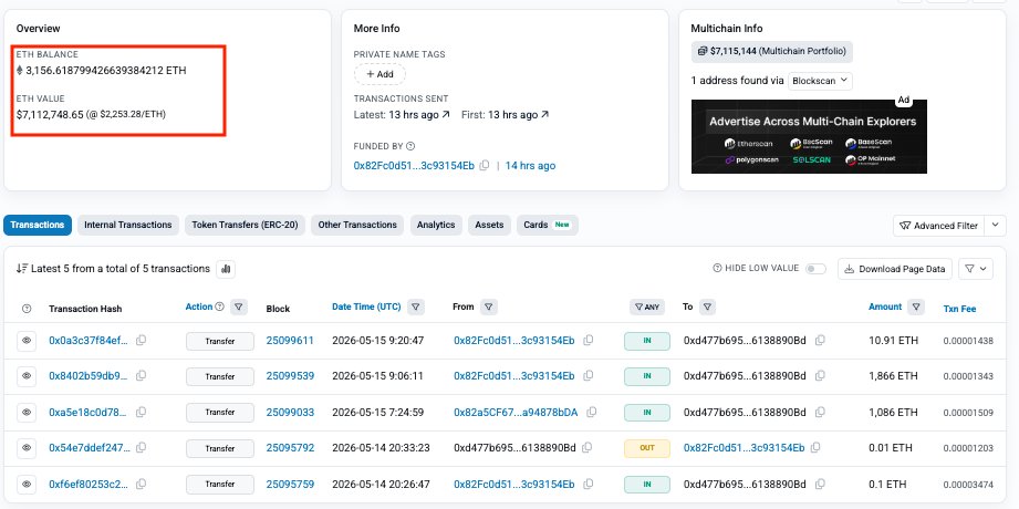 $10M THORChain Exploit Triggers Network-Wide Emergency Security Response to Halt Attacks
