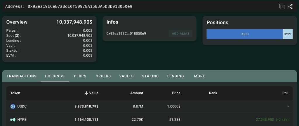 Whale Transfers $40M From Binance To Hyperliquid To Accumulate HYPE