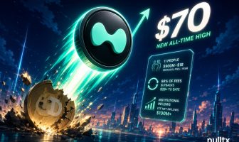 Hyperliquid's HYPE Token Hits $70 All-Time High and Overtakes Dogecoin in Market Cap