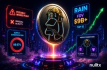 ZachXBT Flags RAIN Token as Possible Insider Pump After $9 Billion FDV Surge With 99.97% of Supply Held by 81 Wallets