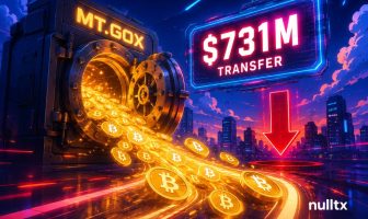Mt. Gox Moves $731 Million in Bitcoin, Reigniting Fears of a Market Sell-Off