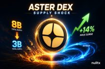 Aster DEX Launches 198% Buyback, Token Jumps 14%